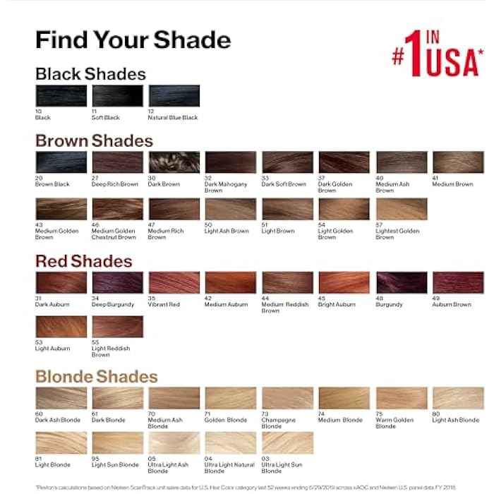 Revlon Colorsilk Ammonia Free Permanent Haircolor Black Cslk 10 - Image 3